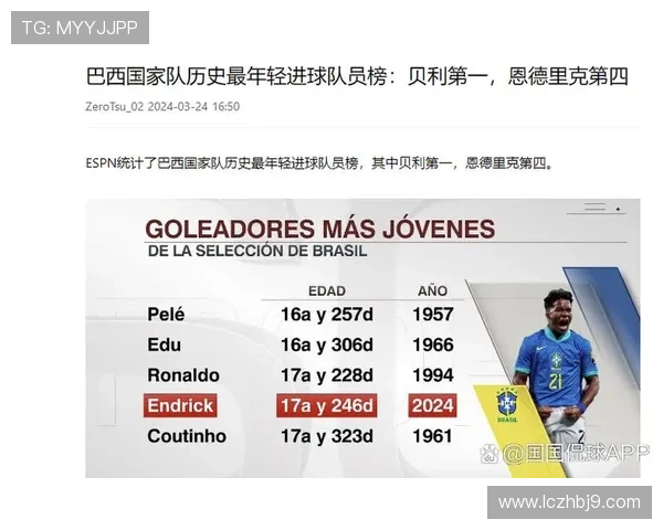 全球足球巨星分层解析图揭示不同档次球员的实力与价值 全球足球巨星分层解析图揭示不同档次球员的实力与价值