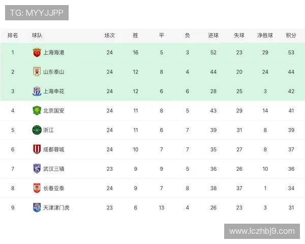 北京乒乓球队强势领跑钻石联赛积分榜总分达到75分