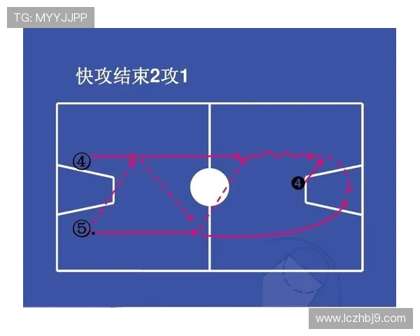 北京排球队快攻战术分析与比赛表现的得失评估