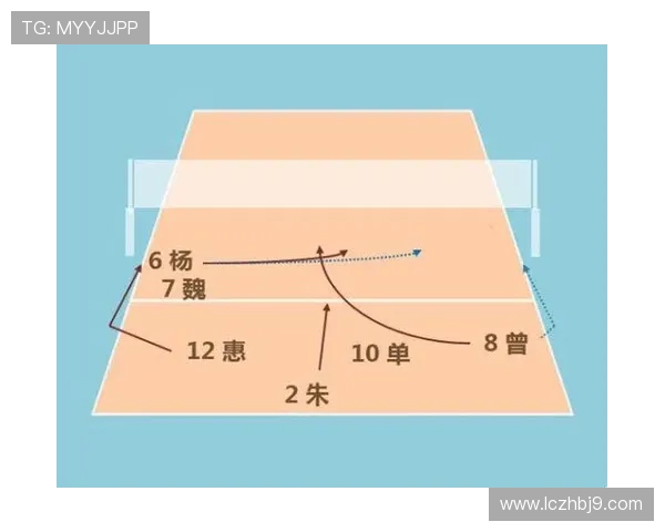 北京排球队防守分析与战术调整的得失反思