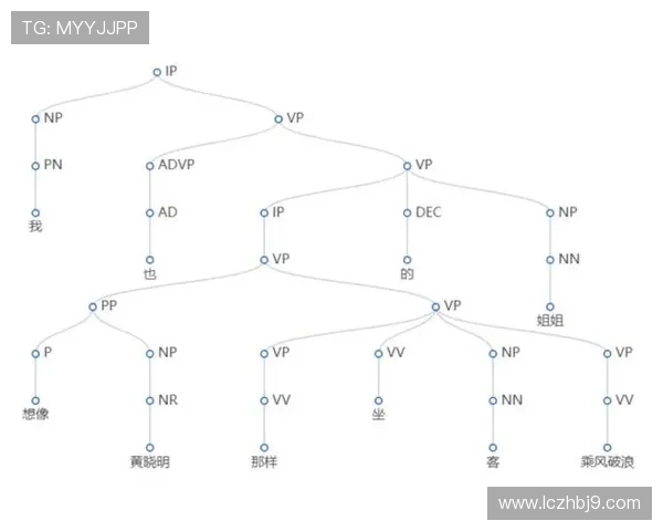 独家分析：南京乒乓球队的配合对比